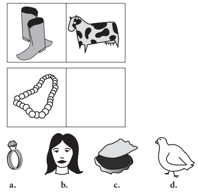 Question figure
