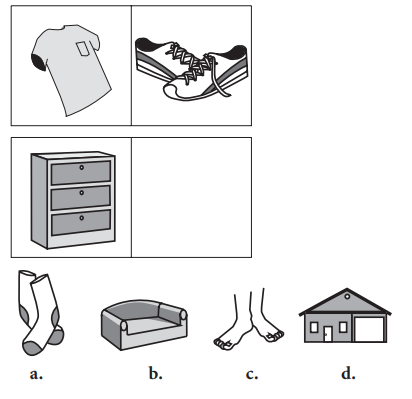 Question figure