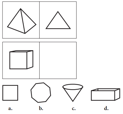 Question figure