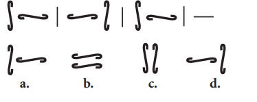 Question figure