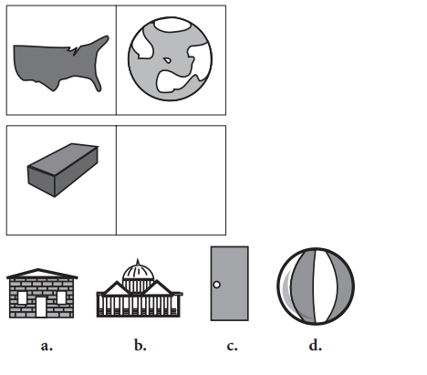 Question figure