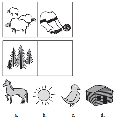 Question figure