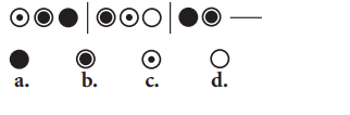 Question figure