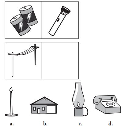 Question figure