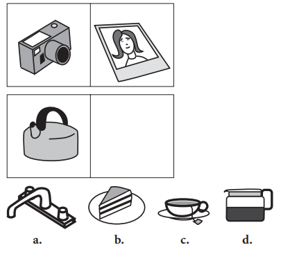 Question figure