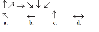 Question figure