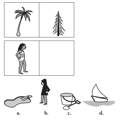 Question figure
