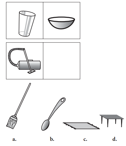 Question figure