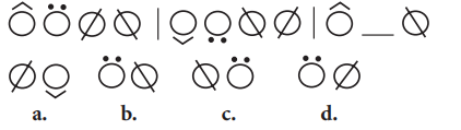 Question figure